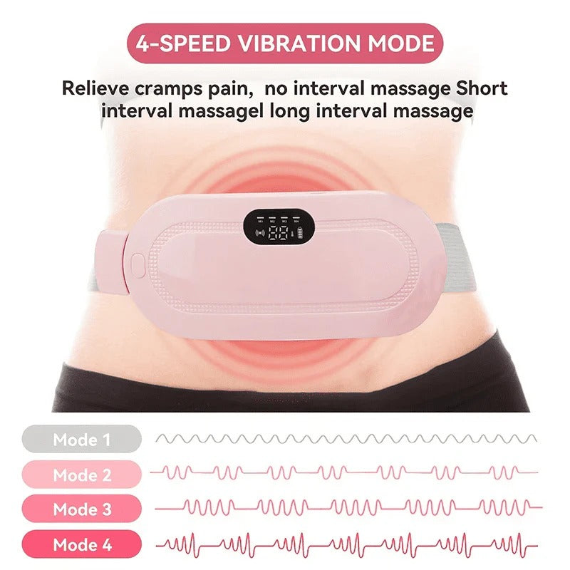 Period/Menstrual Cramp Relief Belt and Massager (1 Year Warranty) (DELIVERY FREE)
